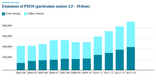 Screen Shot 2015-04-02 at 08.56.23