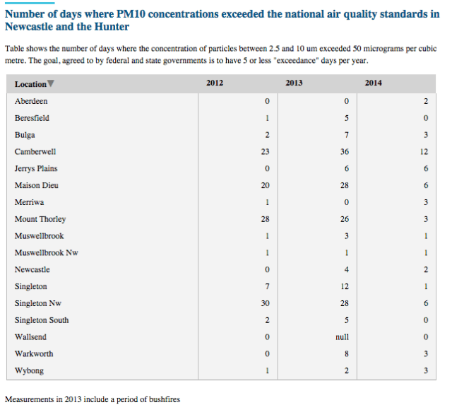 Screen Shot 2015-04-02 at 08.57.01