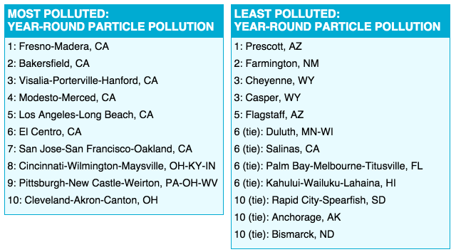 Screen Shot 2015-04-30 at 07.32.43