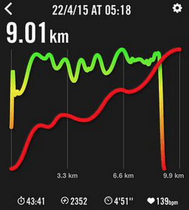 Screen Shot 2015-05-05 at 07.11.18