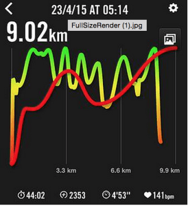 Screen Shot 2015-05-05 at 07.11.53