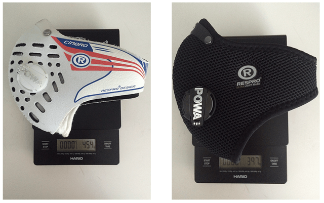 Respro® Mask Reviews | Respro® Bulletin Board