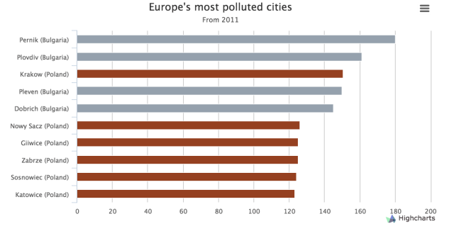 Screen Shot 2015-06-26 at 14.09.53