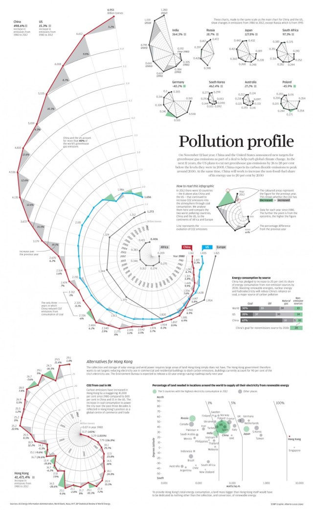 back-infographic-0103-net