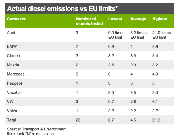 Screen Shot 2015-07-16 at 13.59.04