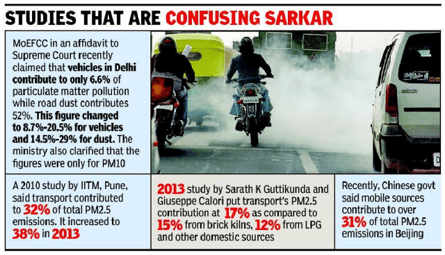 Screen Shot 2015-08-07 at 07.19.55