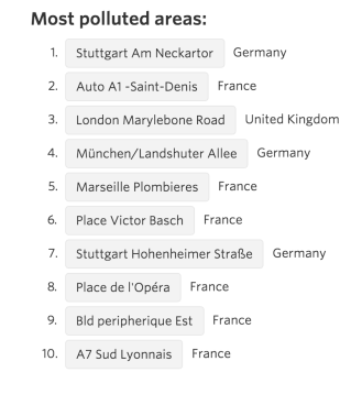 Screen Shot 2015-10-13 at 14.42.55