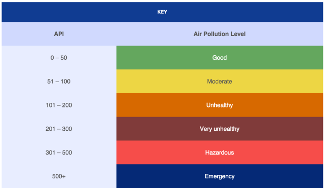 Screen Shot 2015-11-24 at 07.46.34