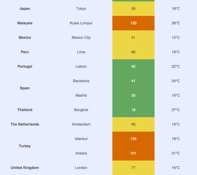 Screen Shot 2015-11-24 at 07.47.23