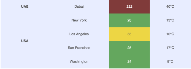Screen Shot 2015-11-24 at 07.47.45