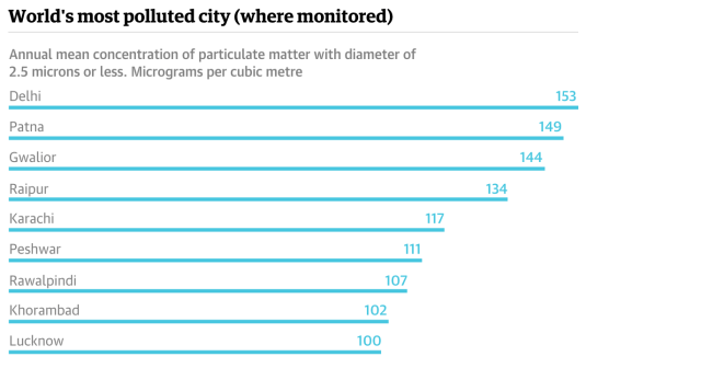 Screen Shot 2015-12-02 at 08.43.21
