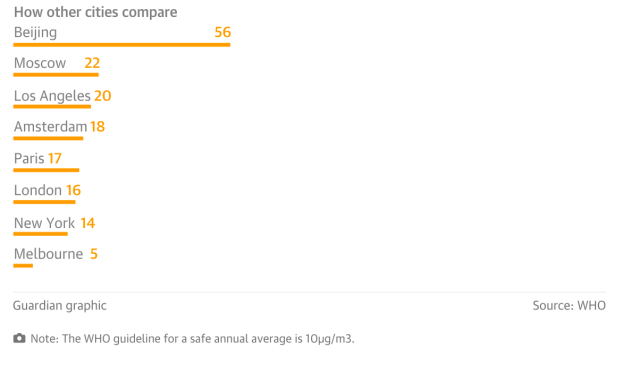 Screen Shot 2015-12-02 at 08.43.29