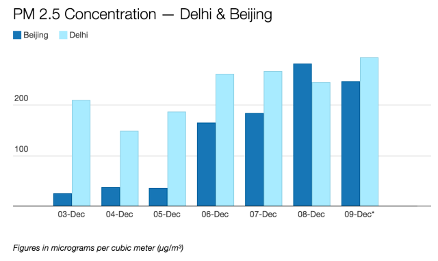 Screen Shot 2015-12-14 at 00.25.20