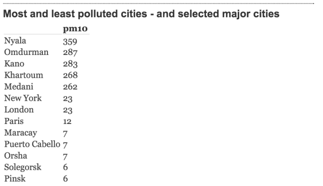 Screen Shot 2015-12-18 at 08.26.51