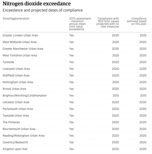 Screen Shot 2016-01-08 at 14.23.51