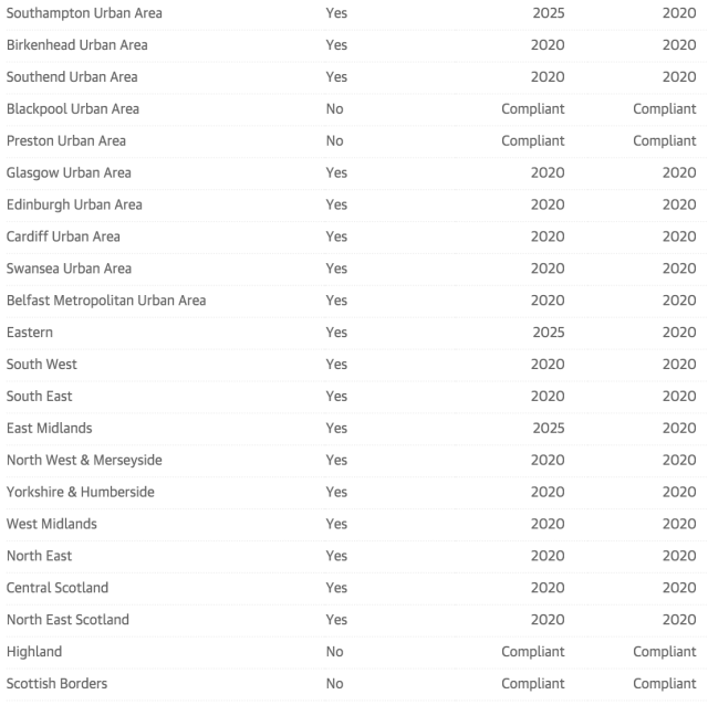 Screen Shot 2016-01-08 at 14.24.07