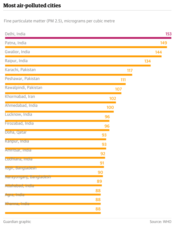 Screen Shot 2016-01-18 at 08.11.37