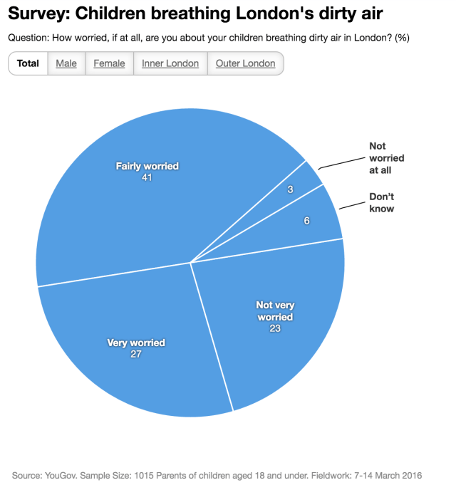 Screen Shot 2016-03-22 at 09.17.23