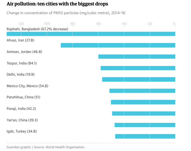 Screen Shot 2016-06-18 at 12.28.18