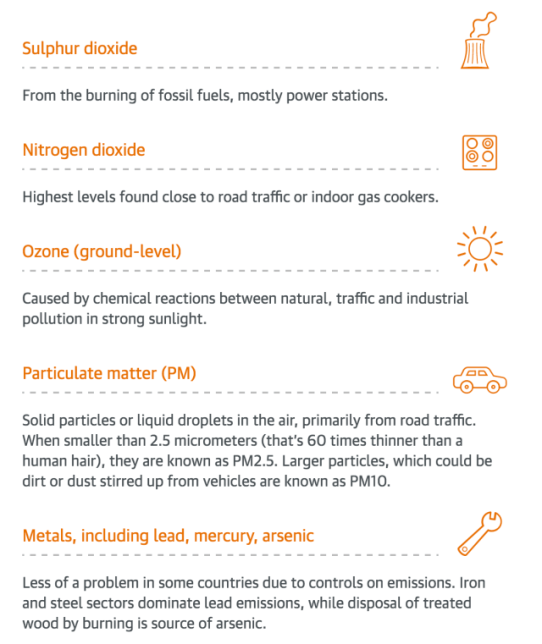 Screen Shot 2016-07-05 at 07.53.34