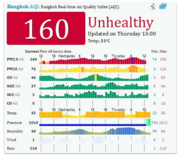 Screen Shot 2018-02-08 at 09.03.00