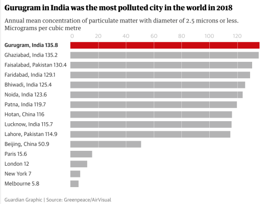 Screen Shot 2019-03-06 at 08.29.23