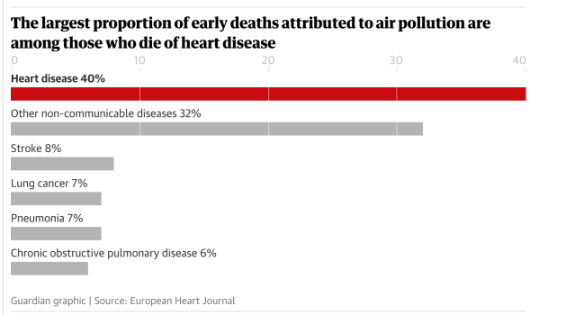 Screen Shot 2019-03-13 at 08.09.17