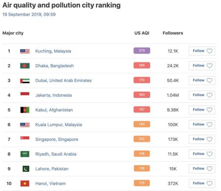 c581268f0819ef96294494470200fa5e